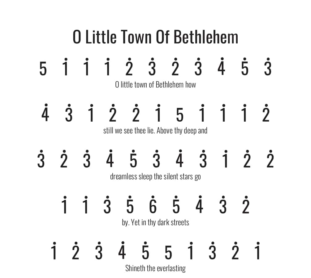 O Little Town of Bethlehem kalimba tabs